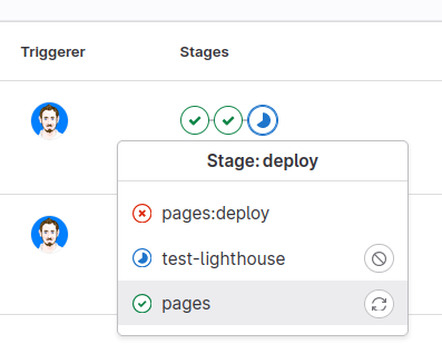 The test-lighthouse job was supposed to come before the pages job.